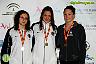 XI Campeonato de España de natacion P50 1ª Jornada