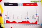 Presentación del recorrido de la Vuelta a España 2018