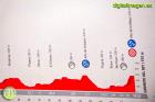 Presentación del recorrido de la Vuelta a España 2018