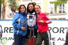 XV Media Maratón Álora Valle del Sol