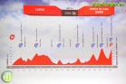 Presentación del recorrido de la Vuelta a España 2015
