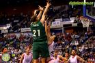 Liga ACB: Unicaja - Banca Cívica